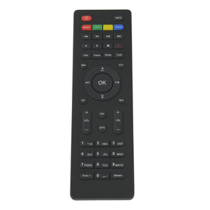 TV Remote Control Hidden Camera Front View